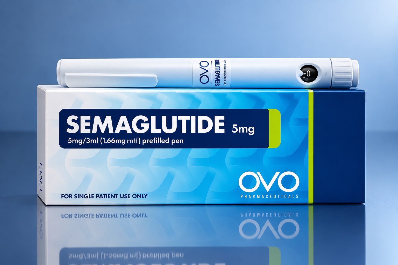 Semaglutide 5 mg packaging